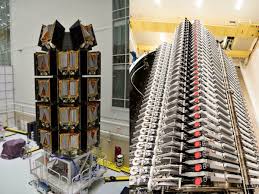 Spacex has added yet more starlink satellites to its existing constellation on orbit, with a successful delivery of 60 spacecraft this morning from cape canaveral in florida. Oneweb Spacex Satellites Dodged A Potential Collision In Orbit The Verge