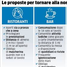 In lombardia e toscana mascherine obbligatorie ovunque fuori casa. Bar Ristoranti E Palestre La Ripartenza Nel Calendario Delle Regioni Generali Italia