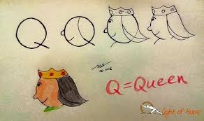 Letter Q Word Drawings Alphabet Drawing Kids Art Class