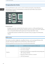 The setting for creating a password. Mfsp325sfnw1 Multifunction Digital Product Copier Printer Scanner Fax User Manual Ricoh