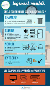 Expatriation d'un an pour raisons professionnelles). Location Meublee Le Guide Complet