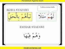 Nun Mati Mim Mati Rian Hidayat S Pd I Ppt Download