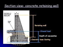 Weep holes provided at the the bottom of retaining wall mostly it will be small round or square opening to remove hydrostatic pressure developed. Measurement For Civil Engineering Works Retaining Wall Overview