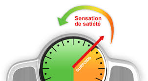 Perdre du poids, comment maigrir, comment perdre du ventre,comment maigrir vite. Comment Maigrir Comment Perdre Du Poids Linecoaching