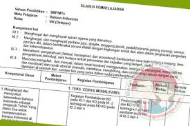 Silabus bahasa inggris k13 kelas 8. Silabus Bahasa Indonesia Smp Kelas 8 Kurikulum 2013 Revisi Guru Maju
