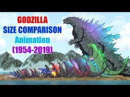 Evolution Of Godzilla 1954 2019 Size Comparison Youtube Godzilla Godzilla Video Drawing For Kids