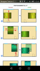 Pin By Nisrine Zaimi On Feng Shui Bedroom Layouts Feng Shui Bedroom Feng Shui