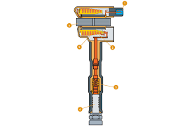 Ghaly (saturday, 12 september 2020 16:36) Ignition Coil Checking Measuring Faults Hella