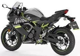 Kawasaki Ninja 125 Price In India Kawasaki Ninja Kawasaki Sport Bikes