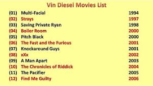 With so many film genres & sub genres nesting within them we though it might be fun to compile the ultimate list of film sub genres for quick reference. Vin Diesel Action Movie List Vin Diesel Movies List Prince Is A Story Of A Thief Who Loses His Memory One Morning A Girl Named Maya Claims To Be His Youtube