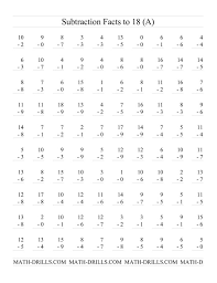 Critical thinking reading comprehension worksheets. Reading Passage For Grade Benchwarmerspodcast Rhyming Words Worksheet Vocabulary Free Worksheets Short With Word Rhyming Words Worksheet For Grade 6 Coloring Pages Multiplication Word Problems 3rd Grade Worksheets Word Problems For Grade
