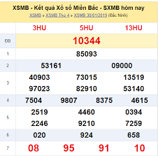 Xsmn » kết quả xổ số trực tiếp. Xsmb Trá»±c Tiáº¿p Káº¿t Quáº£ Xá»• Sá»' Miá»n Báº¯c Hom Nay Thá»© 5 Ngay 31 1 2019