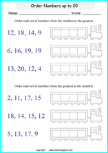 Printable Mathematics Comparing And Ordering Numbers Worksheets For Math Grades 1 To 4 Mathematics Worksheets Math Addition Worksheets Mental Maths Worksheets