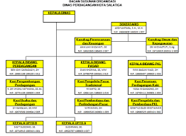 Tas ekstra tas ekstra ini untuk membawa. Http Repository Usm Ac Id Files Skripsi B11a 2015 B 131 15 0366 B 131 15 0366 07 Bab Iv 20190304053049 Pdf