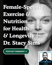 How I understand it: Everybody fasts. Even if I'm not following  “intermittent fasting”