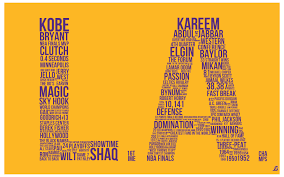 Download now for free this los angeles lakers logo transparent png picture with no background. Lakers Logo Wallpapers Pixelstalk Net