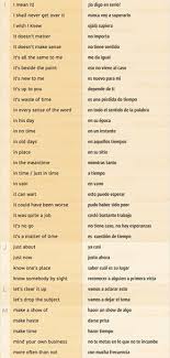 150 Frases En Ingles Que Te Ayudaran En La Escuela Y En La Vida 150 Frases En Ingles Como Aprender Ingles Rapido Vocabulario Ingles Espanol