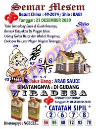Syair Sdy 21 Desember 2020 Kode Syair Sgp Syair Hk Syair Sydney 2020