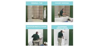 The maui is lightweight and offers a built in leveling support pad. Bath Fitter A Remodeled Bathtub In As Little As One Day