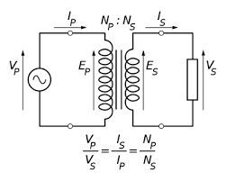 basic power transformers