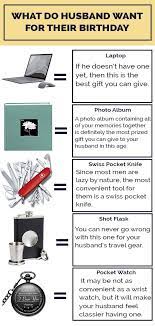 If your husband loves music, give him a musical tribute. What To Get Your Husband On His Birthday Husband Gifts For Husband Birthday