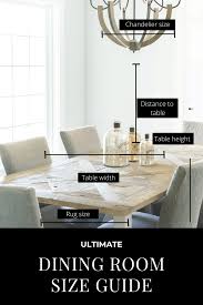 Check spelling or type a new query. Mind Blowing Dining Room Size Guide Decorating Rules