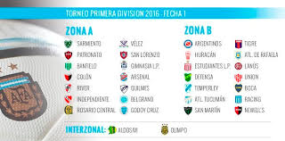 El torneo de la liga profesional de fútbol argentino 2021 ya tiene fixture definido para que comience a rodar la pelota nuevamente a partir del tercer fin de semana de julio. Se Realizo El Sorteo Del Nuevo Torneo De Transicion 2016 De Argentina Hondusports Ilustrada