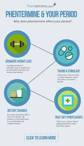 Pin On Adipex Diet