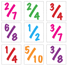 Fractions Tips For Parents And Children From Primary School