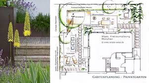 Gartenplanung Renate Waas Gartenarchitekt Gartenplanung Gartengestaltung Gartendesign Moderne Garten Moderner Gartenplanung Garten Planen Gartenarchitekt