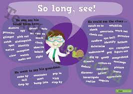 Other Words For See Synonym Poster Teaching Writing Book Writing Tips Writing Words