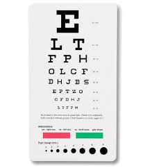 27 Credible Eye Chart 1240