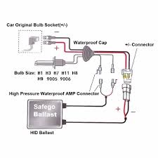 Below are the simple steps to connect your plug and play hid conversion kit. Safego 2pcs Car Motor Hid Kit 4300k 5000k 8000k 10000k 12000k Xenon H7 6000k Slim Hid Ballast 35w Xenon Ballast 12v Ballast 35w Hid Ballastxenon Ballast Aliexpress