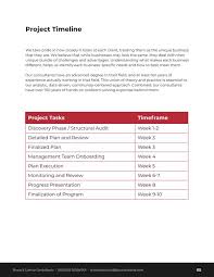 Draft and download from this optimizable business proposal sample that has all the details from budget to growth . How To Write A Business Proposal Examples Templates Venngage