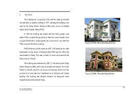 Kak nita in the house: Pejabat Agama Islam Klang