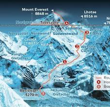Ab einer höhe von 7000 metern. Elf Tote Am Berg Kann Das Sterben Am Everest Aufhoren Keine Chance Welt
