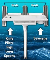 About us morgan marine on keuka lake in penn yan, ny. Kite Fishing Rod Cluster With A Tool Caddy Taco Marine
