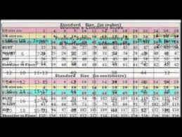 Ladies Dress Size Chart