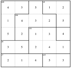 Puzzle Solutions The Observer