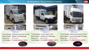 Descriptive information about apm global logistic sdn bhd with mclloyd, the worldwide business directory. Apm Transport Apmcc Ca Services And Products Facebook