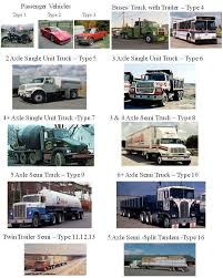 Vehicle Classification For County Road Pavement Design