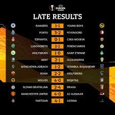 Αποτελέσματα europa league 2020/2021 στο flashscore.gr που σας προσφέρουν livescore, αποτελέσματα, βαθμολογία europa league 2020/2021 και λεπτομέρειες αγώνων (σκόρερς, κόκκινες. Uefa Europa League On Twitter Results Performance Of The Night Was From Through To The Round Of 32 Malmo Copenhagen Getafe Cfr Cluj Arsenal Frankfurt Rangers Porto Ludogorets