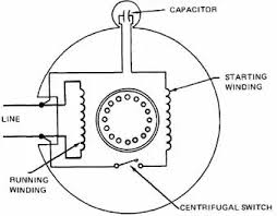 There are various types of dimmers. How Can We Switch A Single Phase Motor Forward Reverse And On Off With A 6 Pin Switch Quora