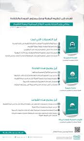 وزير التجارة يعتمد اللوائح المنظمة لمهنة التقييم في السعودية معلومات مباشر