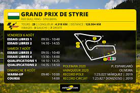 Honda's pol espargaro reckons he would welcome a hurricane in sunday's motogp styrian grand prix as he is not competitive enough in the dry. Aucmrggp Ai3sm