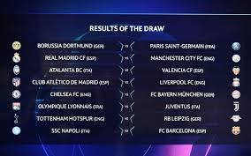 The draw for the round of 16 of the uefa europa league is now known. Uefa Champions League Round Of 16 Draw Early Fantasy League Thoughts Never Manage Alone