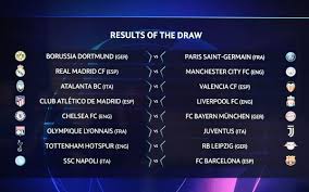 See actions taken by the people who manage and post content. Uefa Champions League Round Of 16 Draw Early Fantasy League Thoughts Never Manage Alone