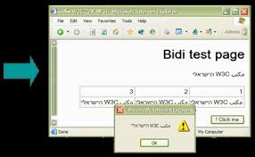 Open a text editor and load an existing jsp file or create a new one from a barebones html template. Structural Markup And Right To Left Text In Html