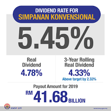 Oct 01, 2020 · related amanah saham malaysia (asm) good return up to 8% however, beginning 15 october 2018, the amanah saham 1malaysia (as1m) would be known as amanah saham malaysia 3 (asm3). Epf Dividend Rate For 2019 Is 5 45 For Conventional 5 For Shariah
