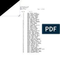 September 2015 Licensure Examination For Teachers Elementary